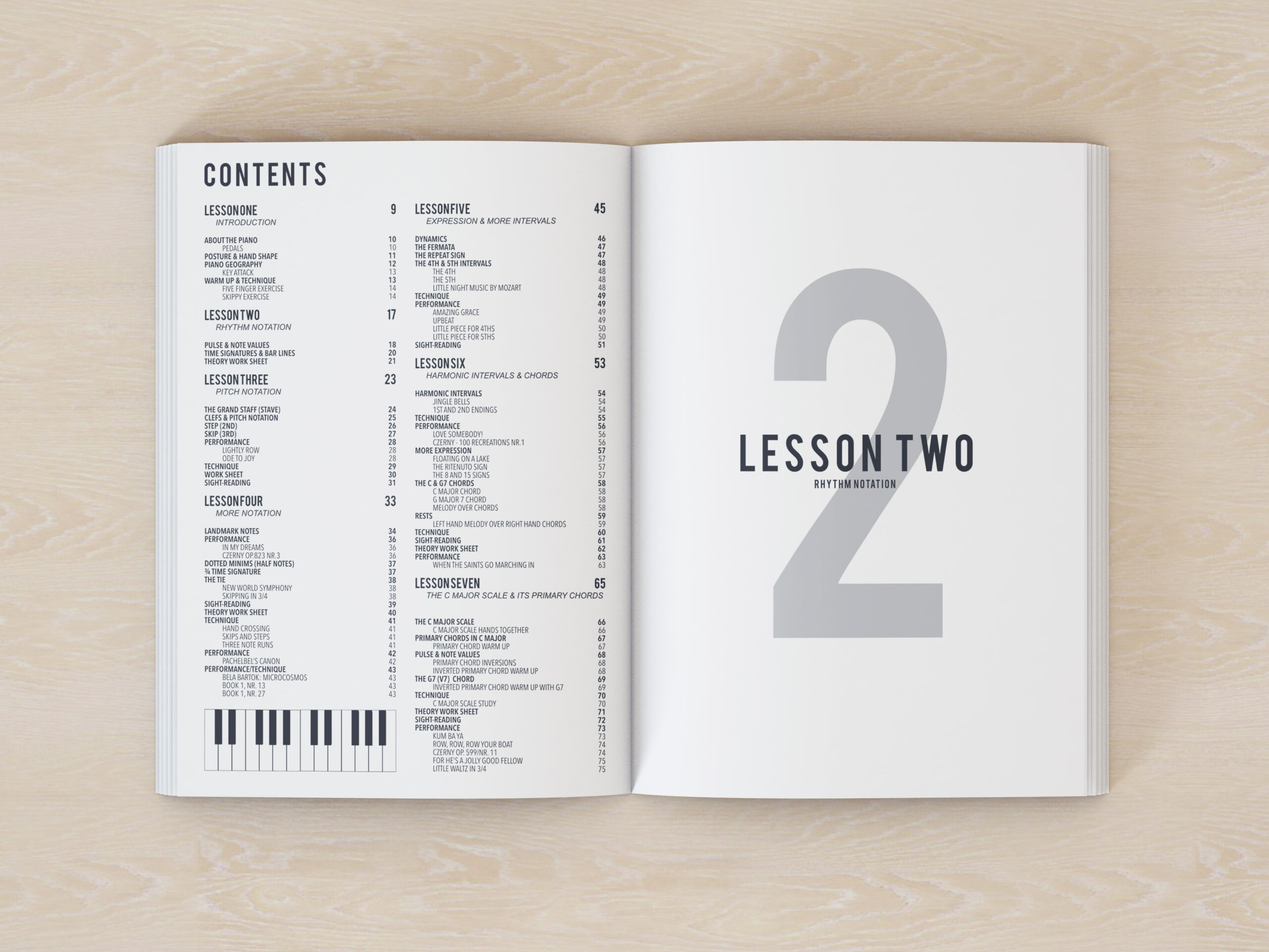 Beginner Piano Course Level 1 Method Book Piano Tips