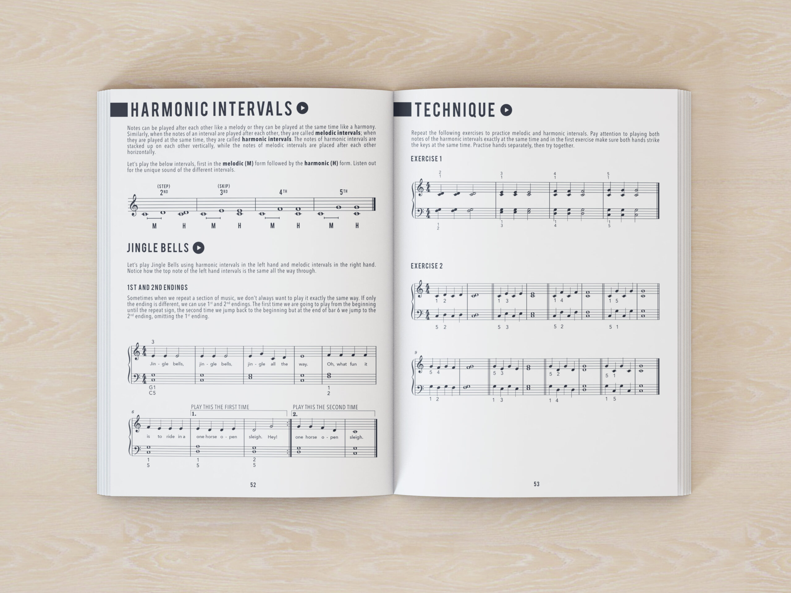 Beginner Piano Course Level 1 Method Book Piano Tips