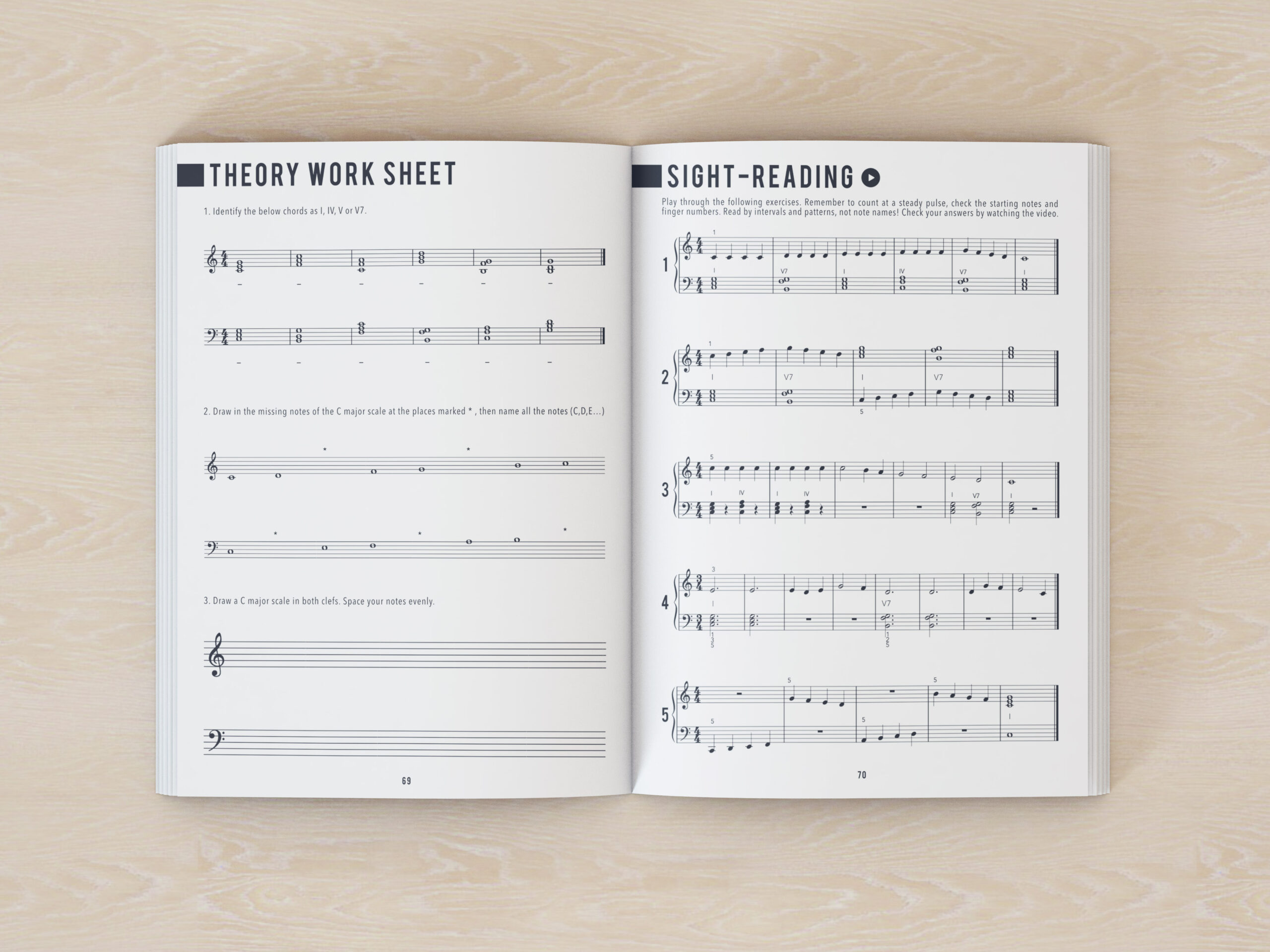 Beginner Piano Course Level 1 Method Book Piano Tips